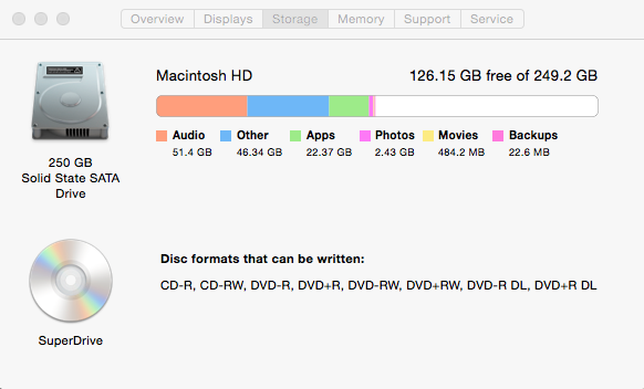 disk utility on macbook pro